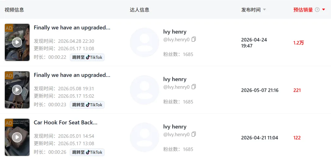 一款汽配收纳在TikTok火了，30天赚了百万GMV