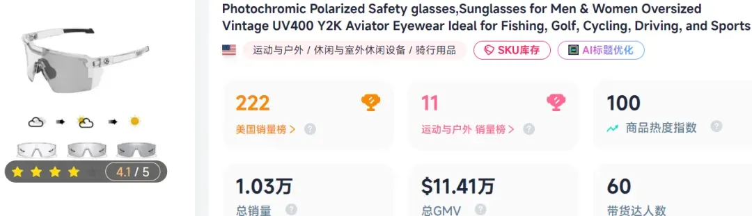 TikTok现“宝藏配饰”,“外罩式”墨镜28天卖了100万