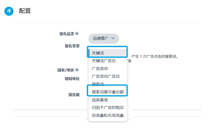 亚马逊品牌推广,投放关键词需要注意什么?