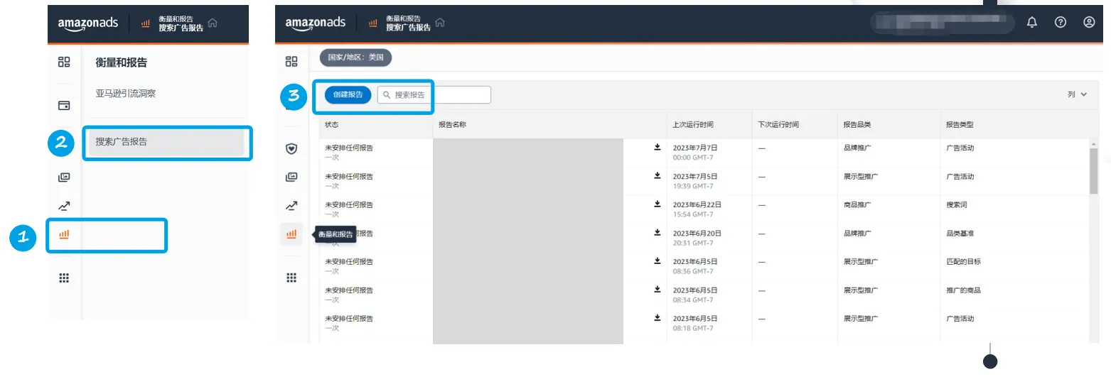 亚马逊品牌推广,投放关键词需要注意什么?