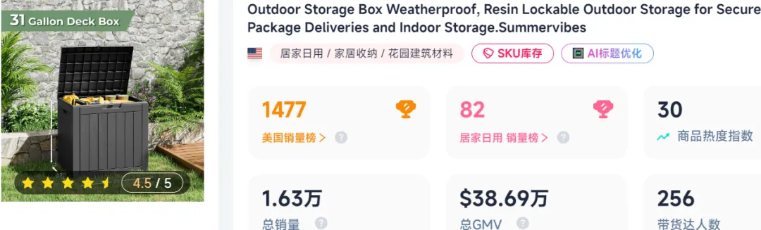 宁波老板在TikTok卖收纳箱，单月入账280万