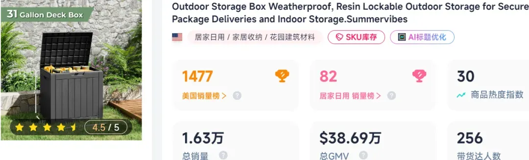 宁波老板在TikTok卖收纳箱,单月入账280万