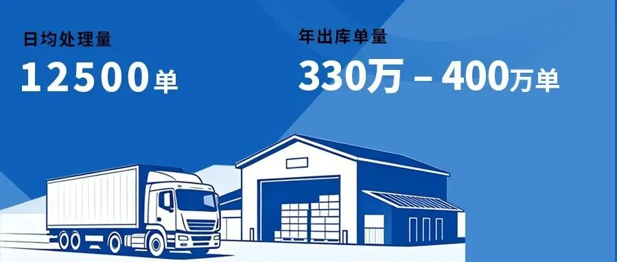 还在为订单上网率发愁?澳华海外仓,用数据说话,助力澳洲旺季爆单!