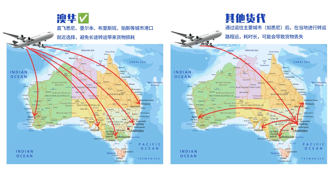 出海澳洲必看：如何解决偏远地区配送难题？这份物流方案请收好