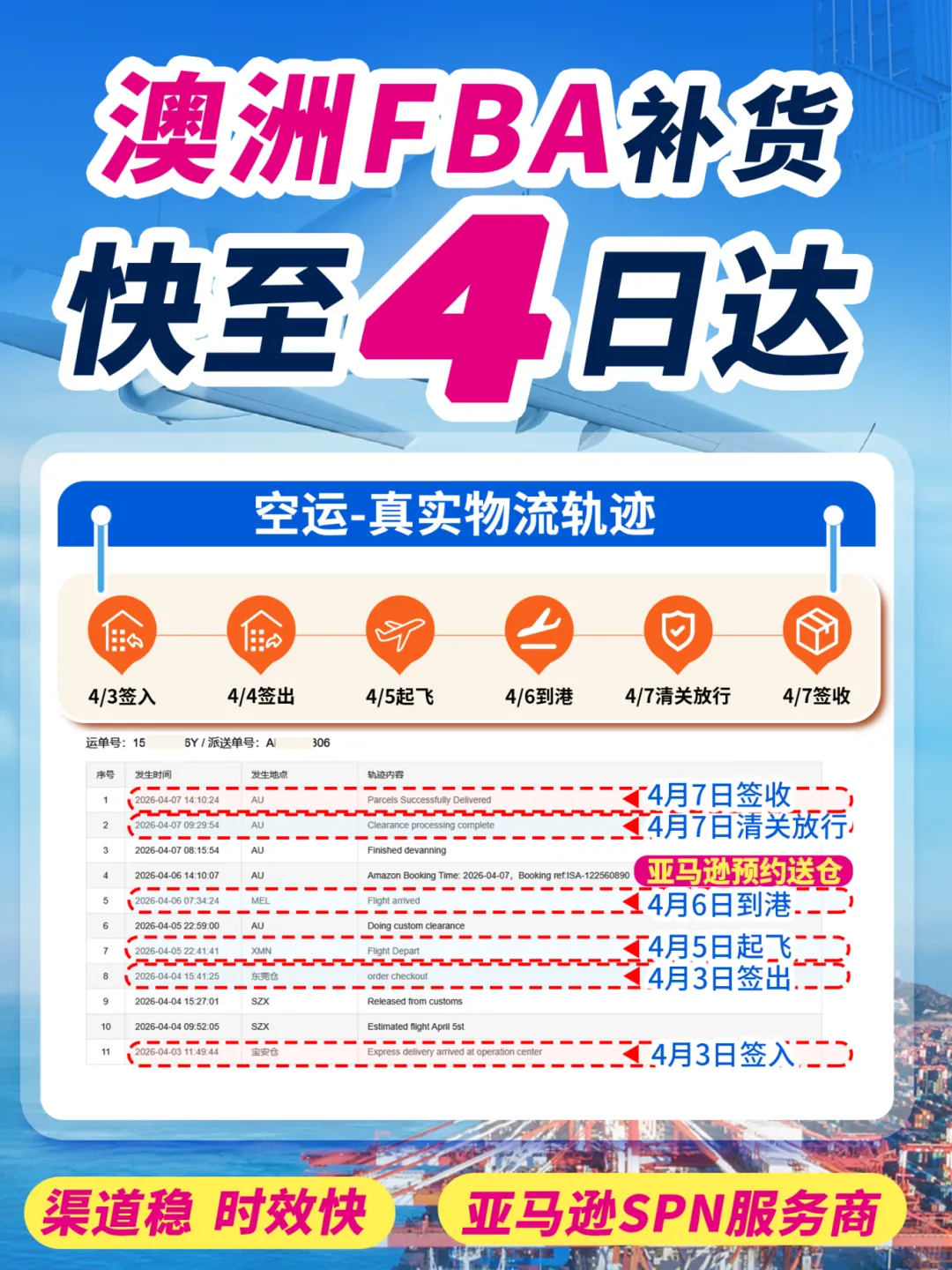 出海澳洲必看：如何解决偏远地区配送难题？这份物流方案请收好