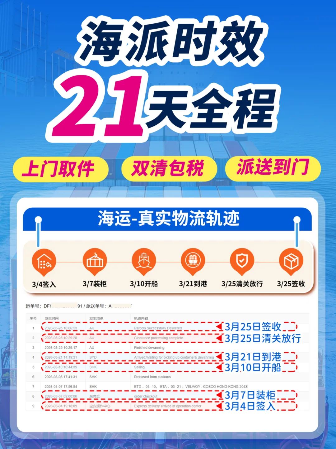 出海澳洲必看：如何解决偏远地区配送难题？这份物流方案请收好