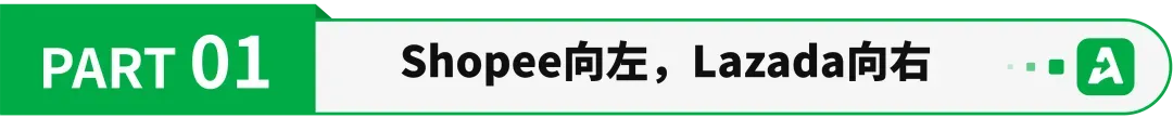 东南亚电商,挤不下第四个玩家