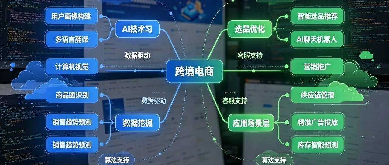 AI已来,看清自己的定位,不要用AI高效率的犯错