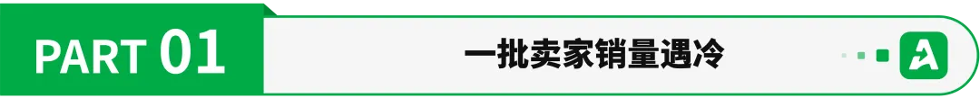 销量骤跌!一批亚马逊美国站卖家创新低