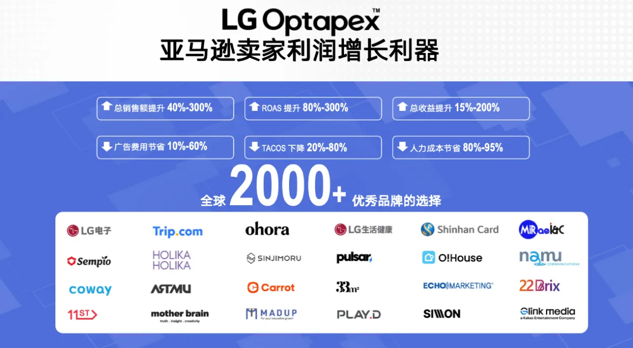 AI调优广告实现总销售额提升40%-300%