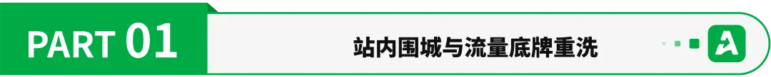 靠“站外 2.0”，亚马逊亿级大卖实现百万美金增量！