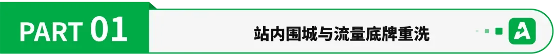 靠“站外 2.0”，亚马逊亿级大卖实现百万美金增量！