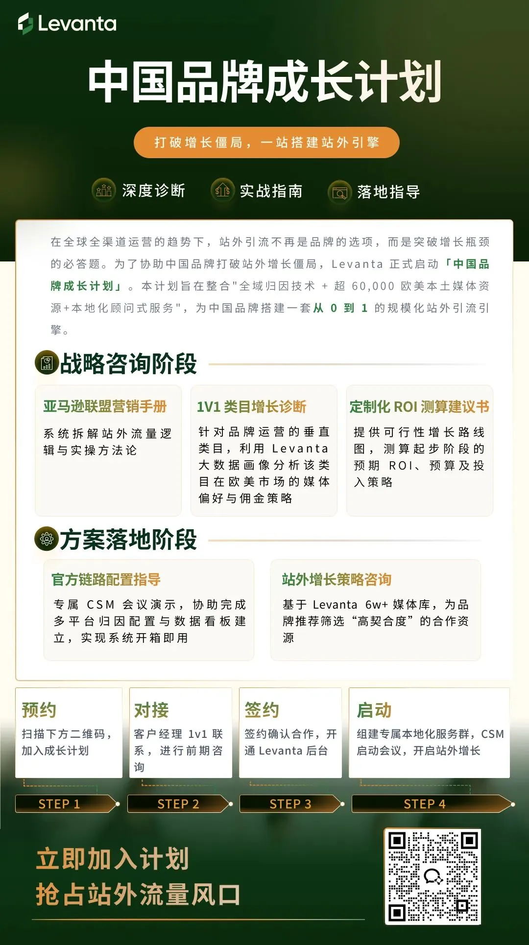 靠“站外 2.0”，亚马逊亿级大卖实现百万美金增量！