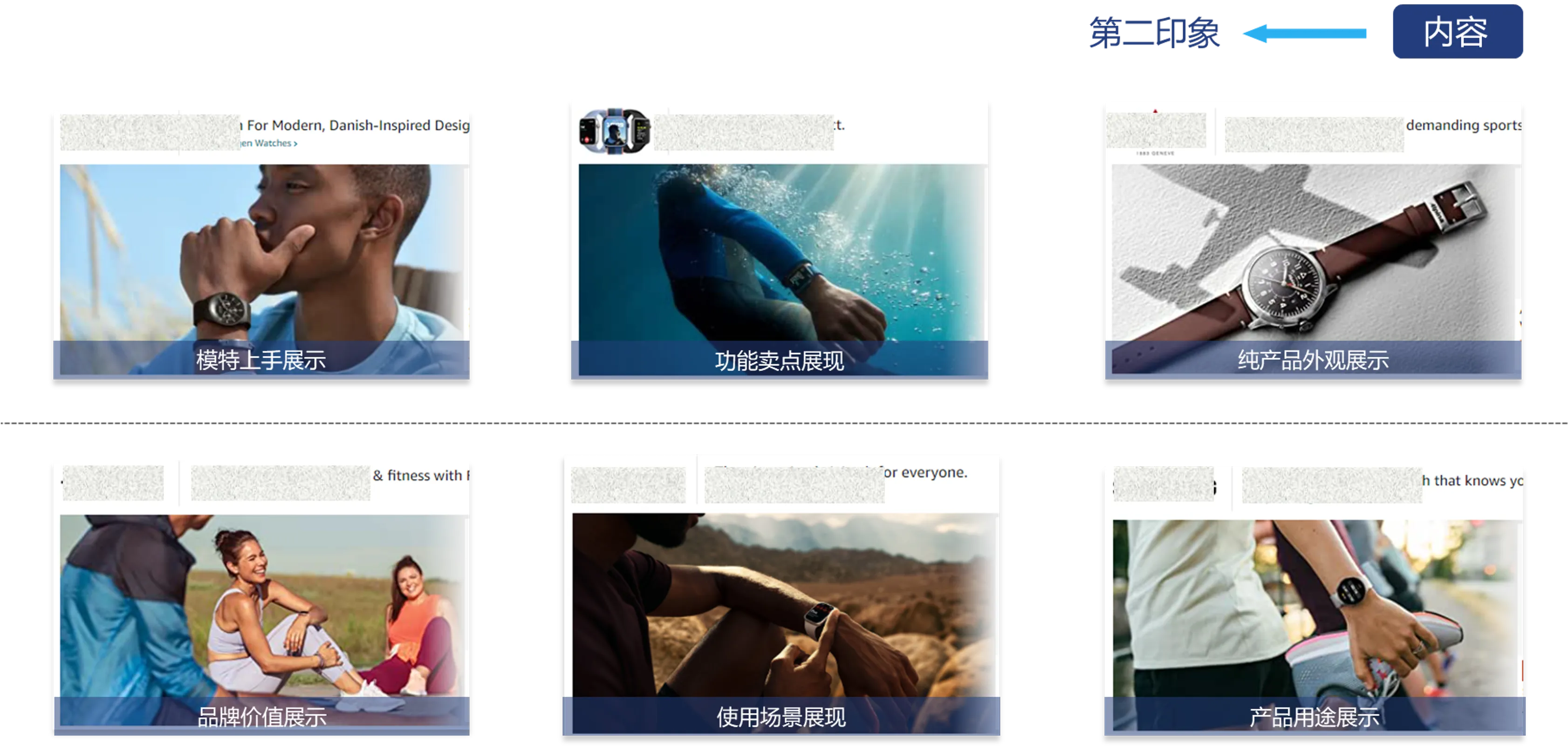 亚马逊品牌推广,如何创建个性化图片素材