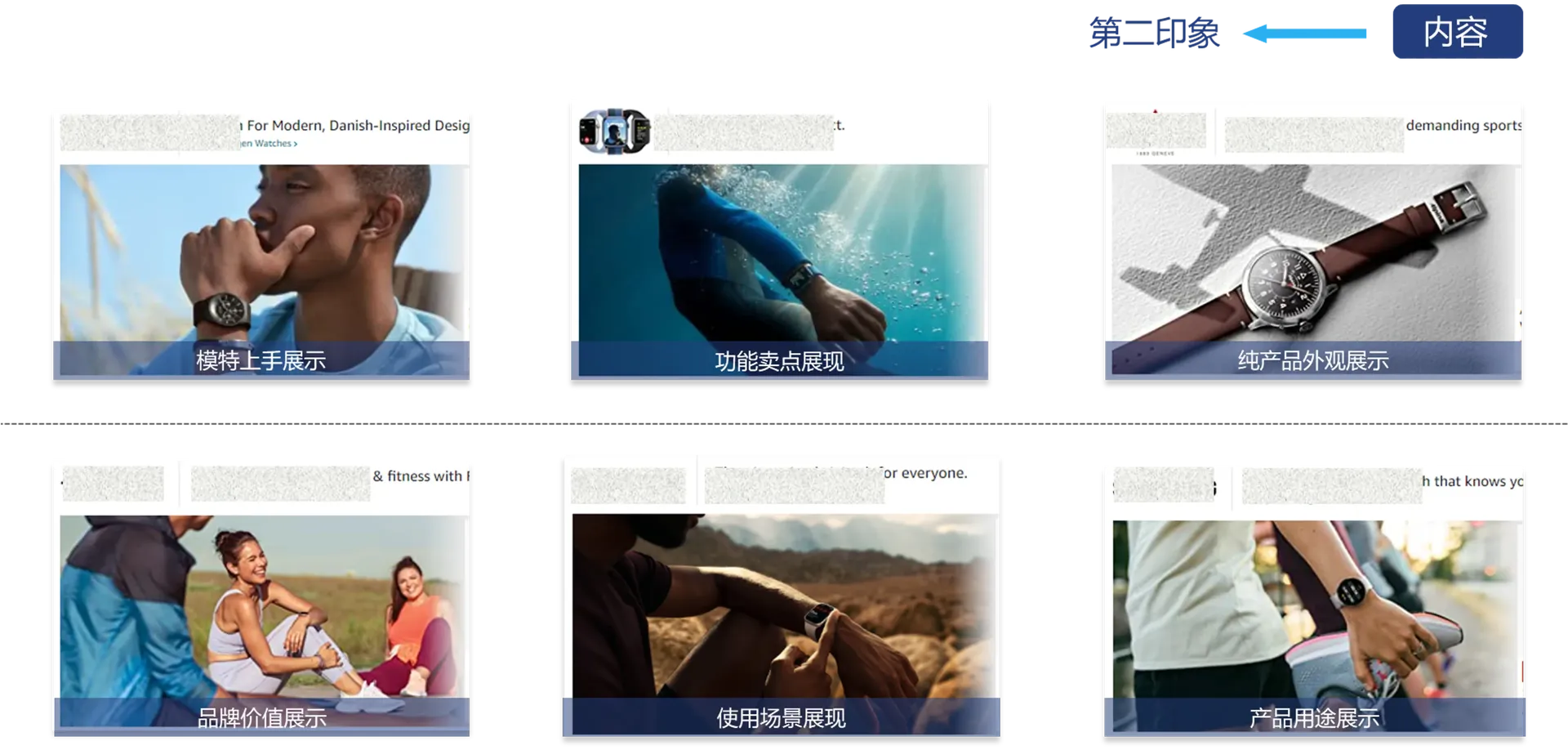 亚马逊品牌推广，如何创建个性化图片素材