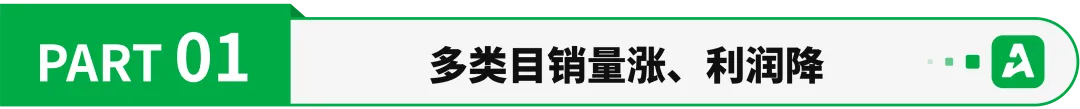 多类目利润缩水,卖家打法大变天