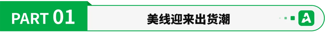 世界杯订单爆发！美线运价暴涨60%