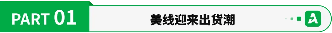 世界杯订单爆发!美线运价暴涨60%