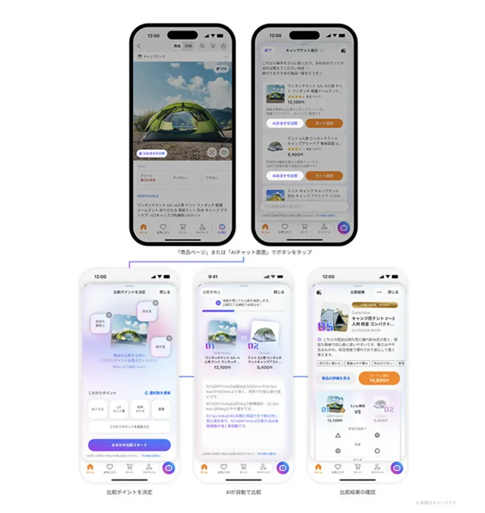 雅虎购物推出AI比价功能，接入ChatGPT