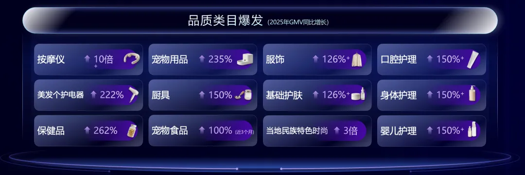 在TikTok Shop,中国品牌接住了东南亚的消费升级