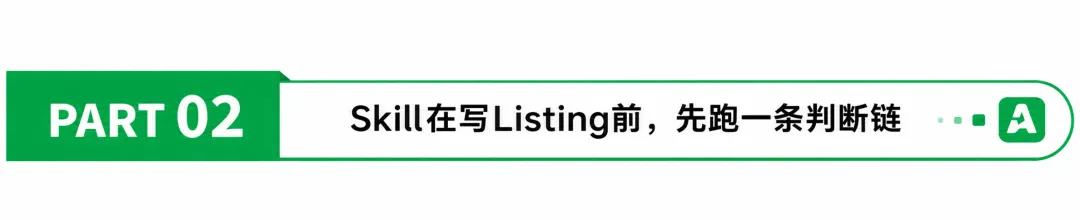 Alexa上桌,卖家都差一组能跑业务的Skill