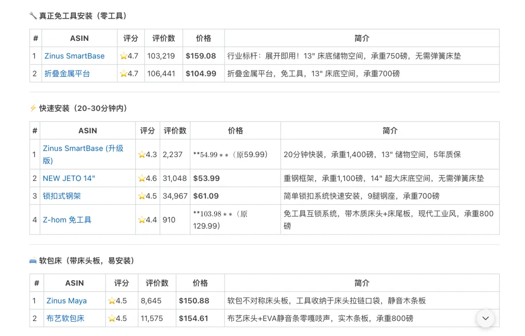 Alexa上桌,卖家都差一组能跑业务的Skill