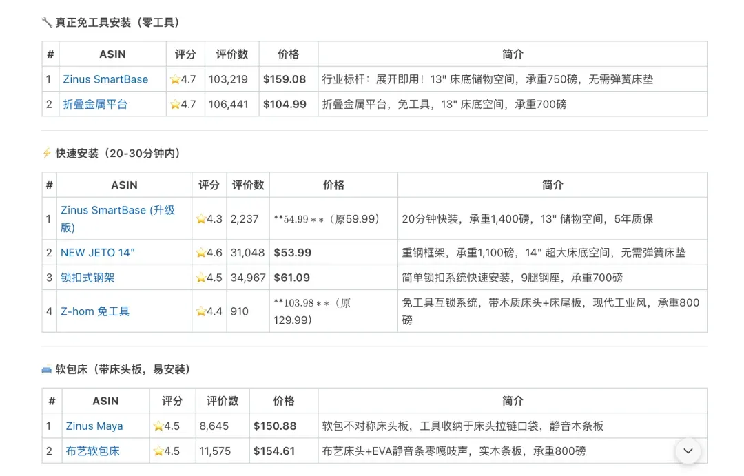 Alexa上桌,卖家都差一组能跑业务的Skill