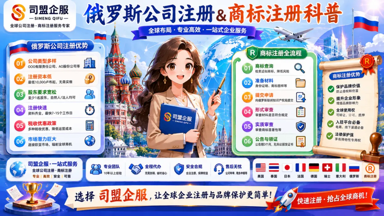 2026年江苏制造出海俄罗斯公司注册服务商选型深度分析与能力评估