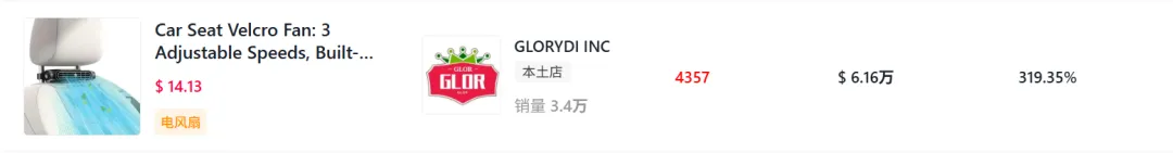车载风扇成TikTok美区爆款，上架两周爆卖55万