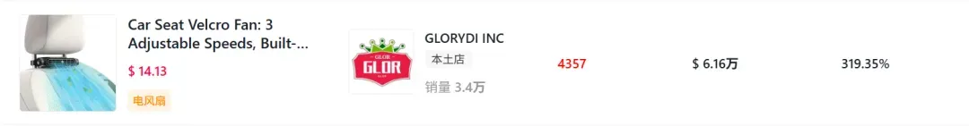 车载风扇成TikTok美区爆款，上架两周爆卖55万