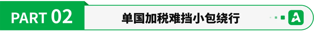 欧盟小包税即将开征,三大物流巨头警告!