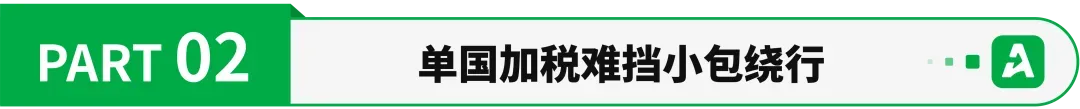 欧盟小包税即将开征,三大物流巨头警告!