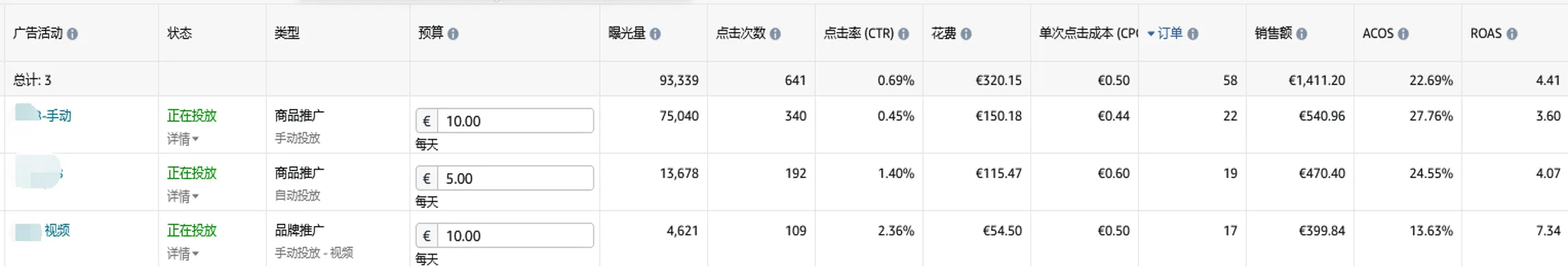 亚马逊品牌推广，通过第三方工具获得视频素材