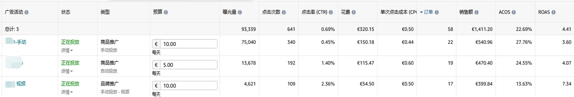 亚马逊品牌推广,通过第三方工具获得视频素材