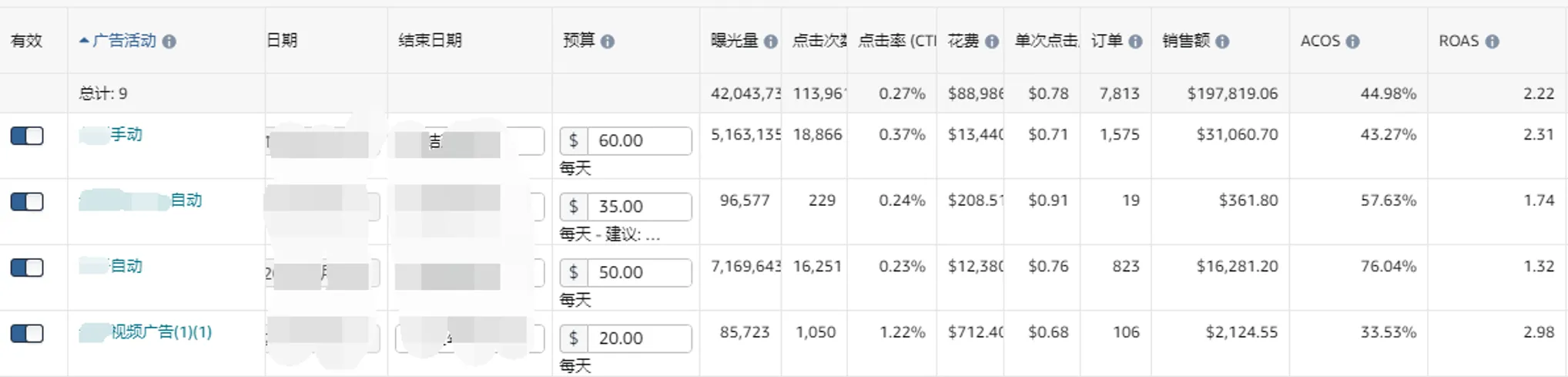 亚马逊品牌推广，通过第三方工具获得视频素材