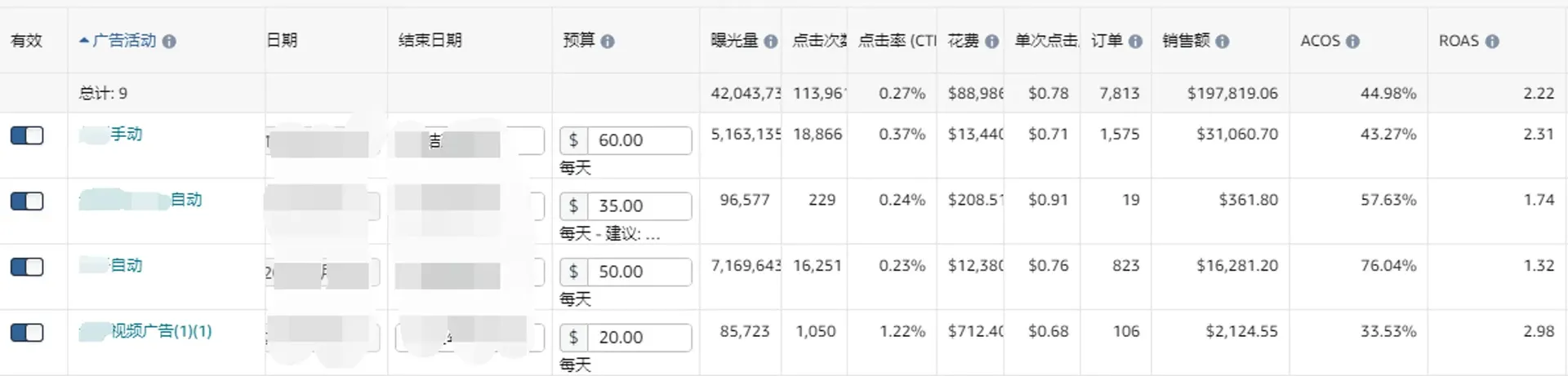 亚马逊品牌推广,通过第三方工具获得视频素材
