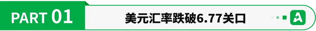 美元汇率跌破新低!特朗普行政令“火上浇油”