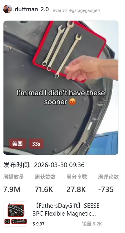 磁吸工具垫收割父亲节流量！已在TikTok卖出百万