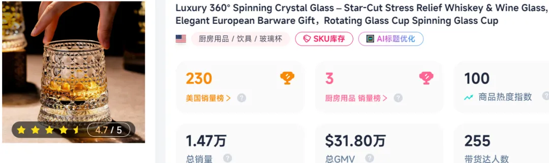 溢价20倍的淘宝同款水晶杯,在TikTok美区遭疯抢!