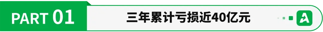 三年亏损近40亿！大卖濒临破产