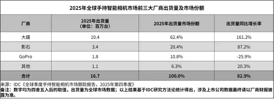 三年亏损近40亿!大卖濒临破产