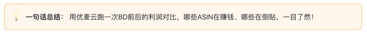 政策解读篇：5.18亚马逊参考价新规落地，你的BD可能"折上折"！