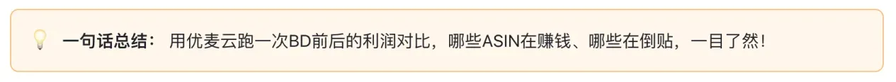 政策解读篇:5.18亚马逊参考价新规落地,你的BD可能"折上折"!