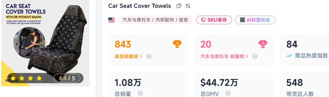 28天“吸金”超百万,TikTok汽配类目跑出“爆款黑马”
