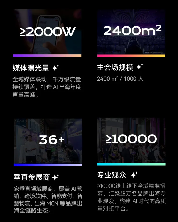 LinkFox AI 2026产品发布会来了！