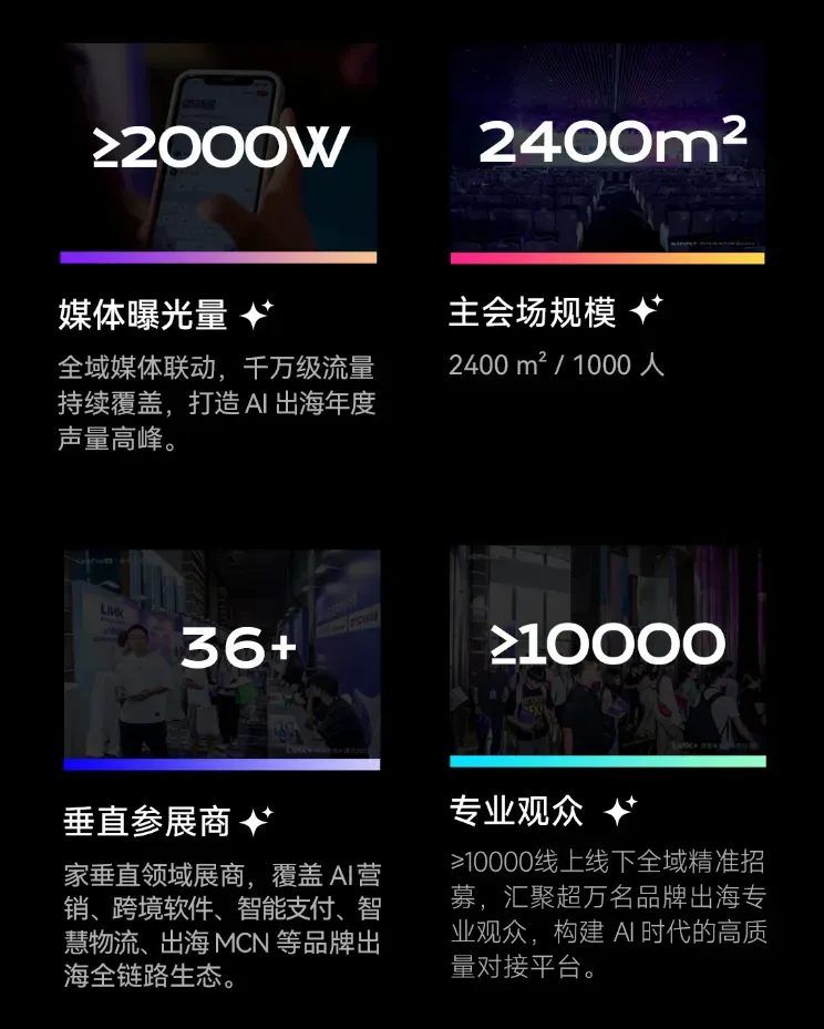 LinkFox AI 2026产品发布会来了!