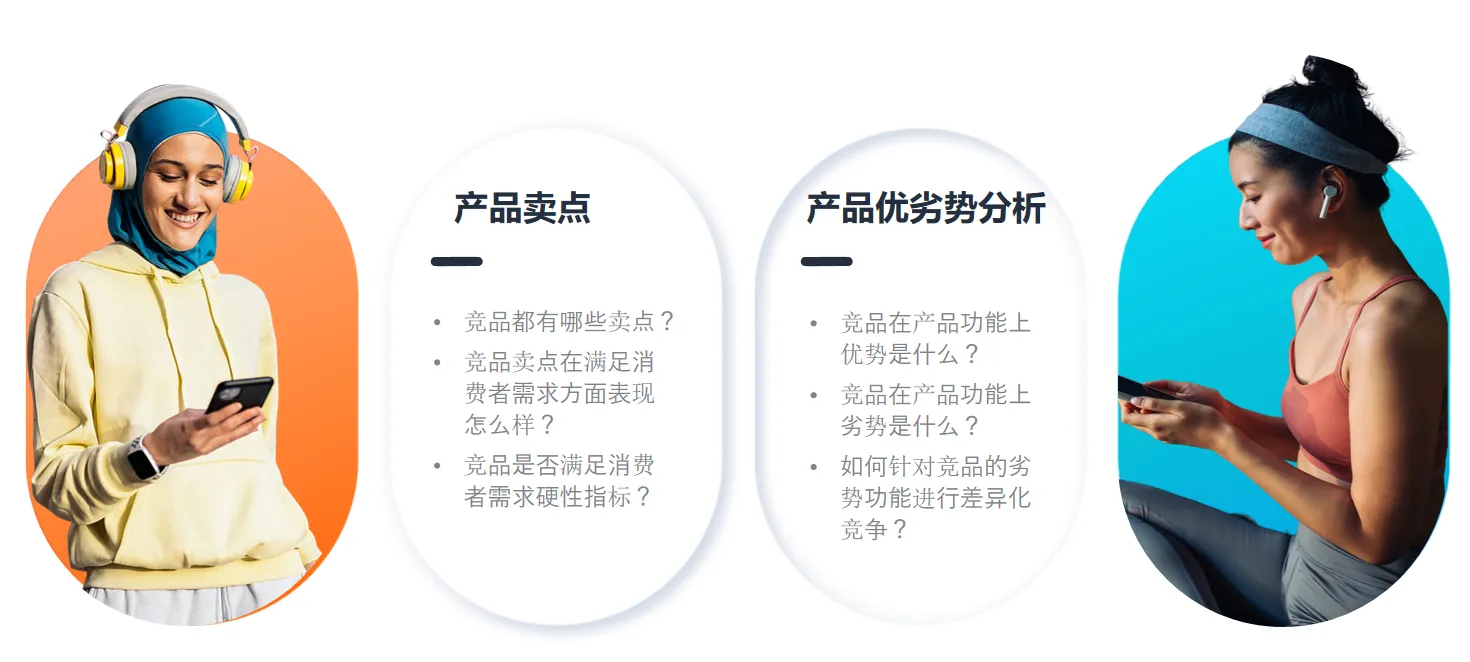 亚马逊竞品调研,如何清楚了解竞品卖点是什么?