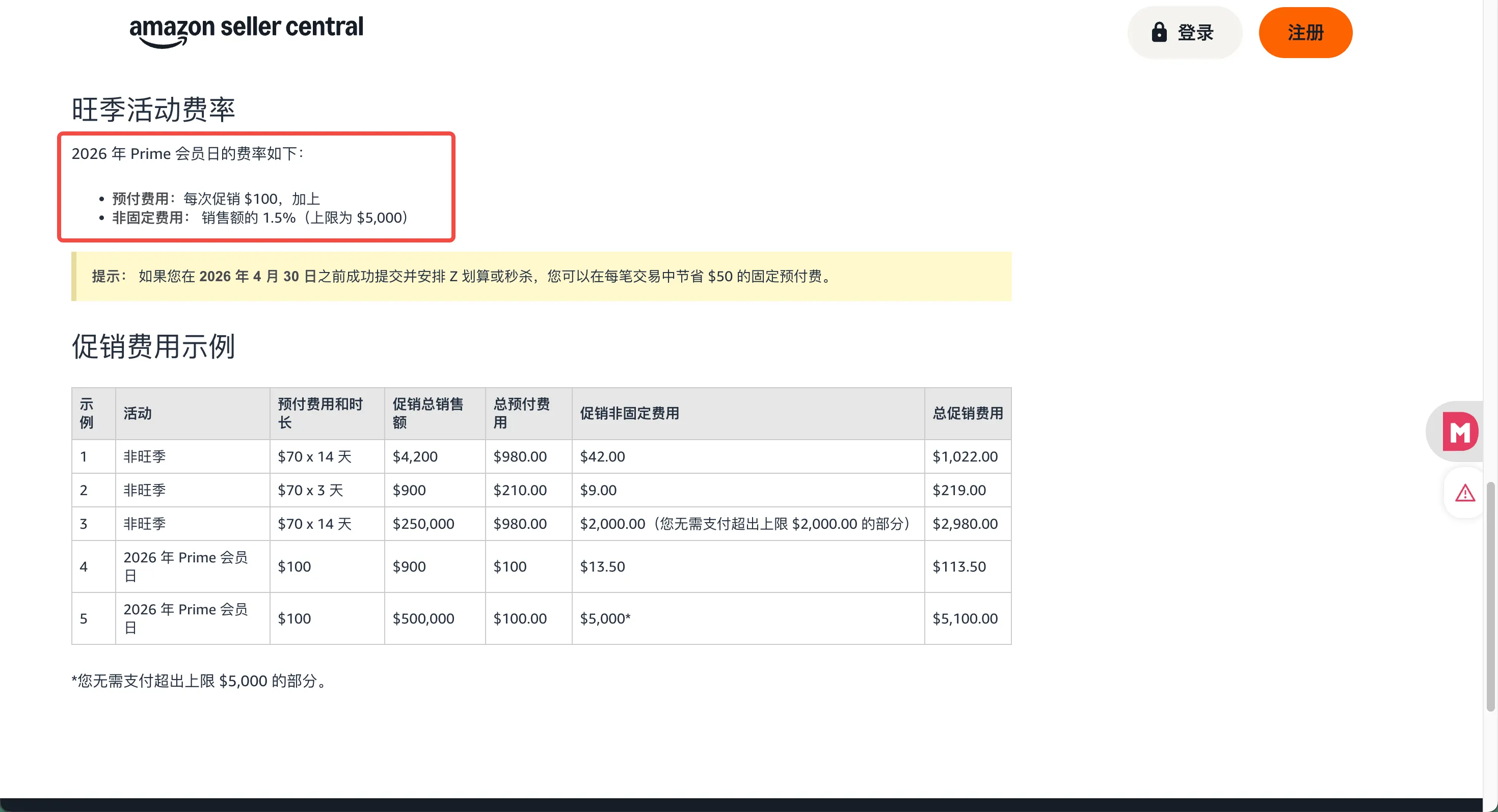 旺季篇｜亚马逊2026 Prime Day最后12天冲刺清单！这5件事现在做还来得及