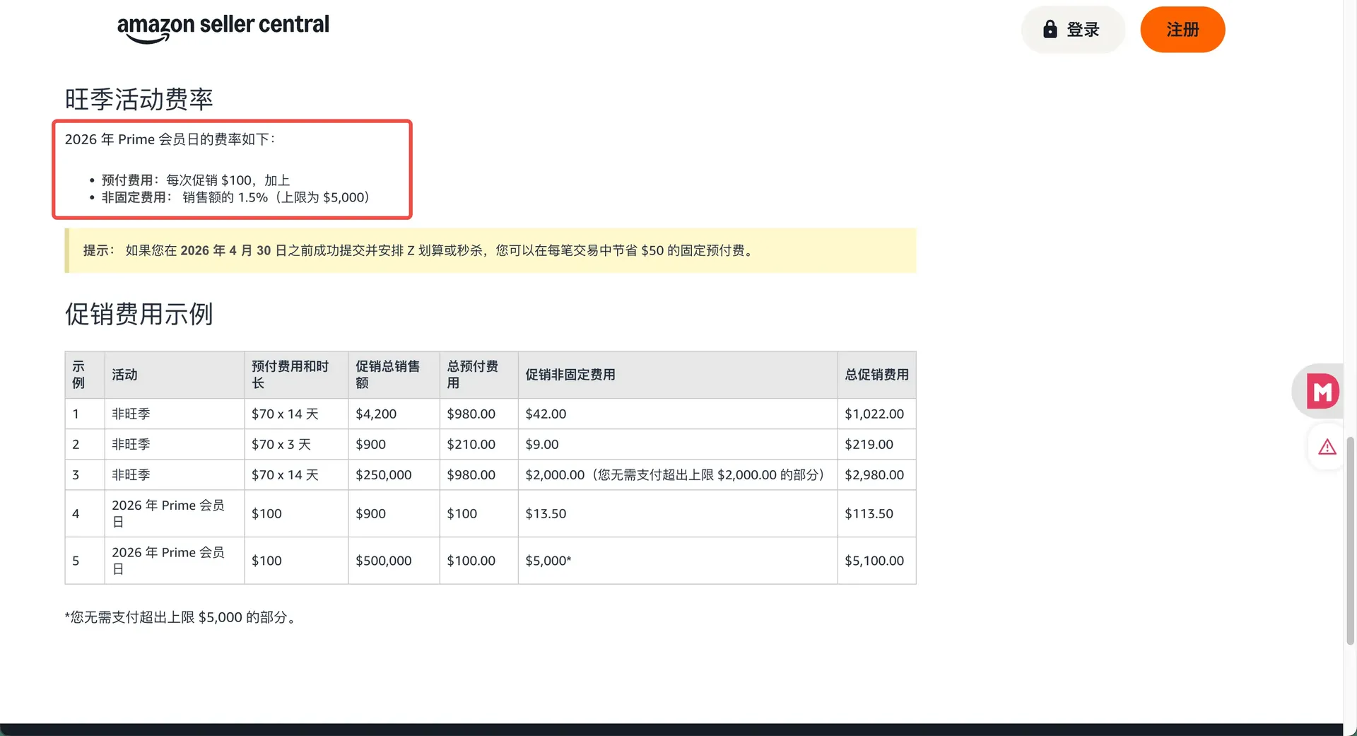 旺季篇|亚马逊2026 Prime Day最后12天冲刺清单!这5件事现在做还来得及