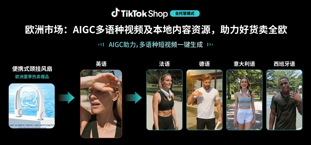 全托管卖家，悄悄在TikTok Shop上发财